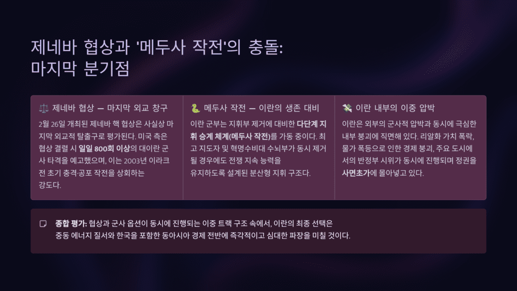 제네바 협상 마지막 분기점