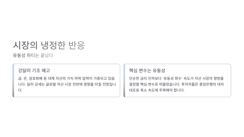 시장의 반응입니다. 