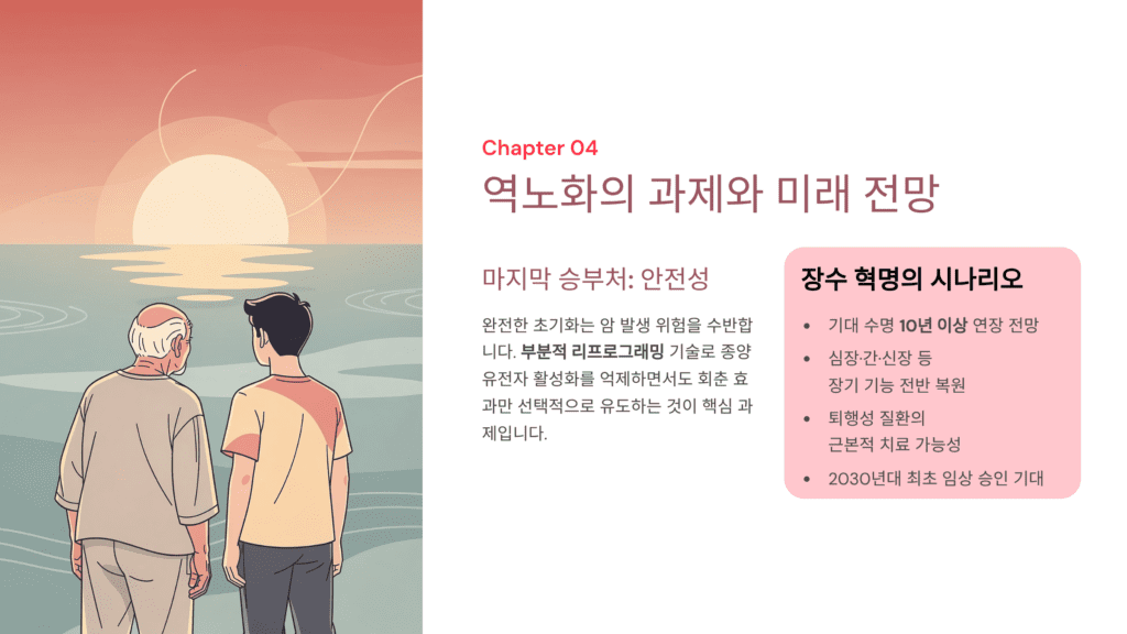 역노화 과제와 전망