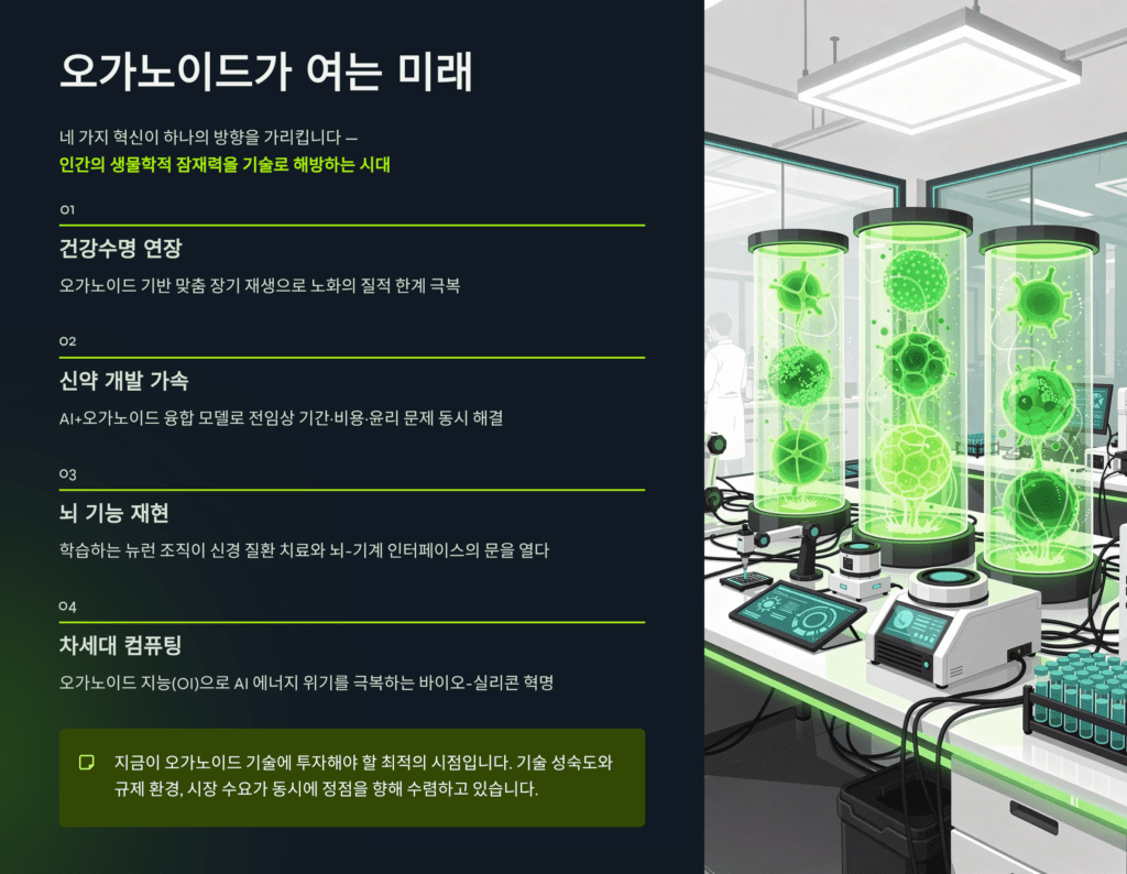 오가노이드의 미래