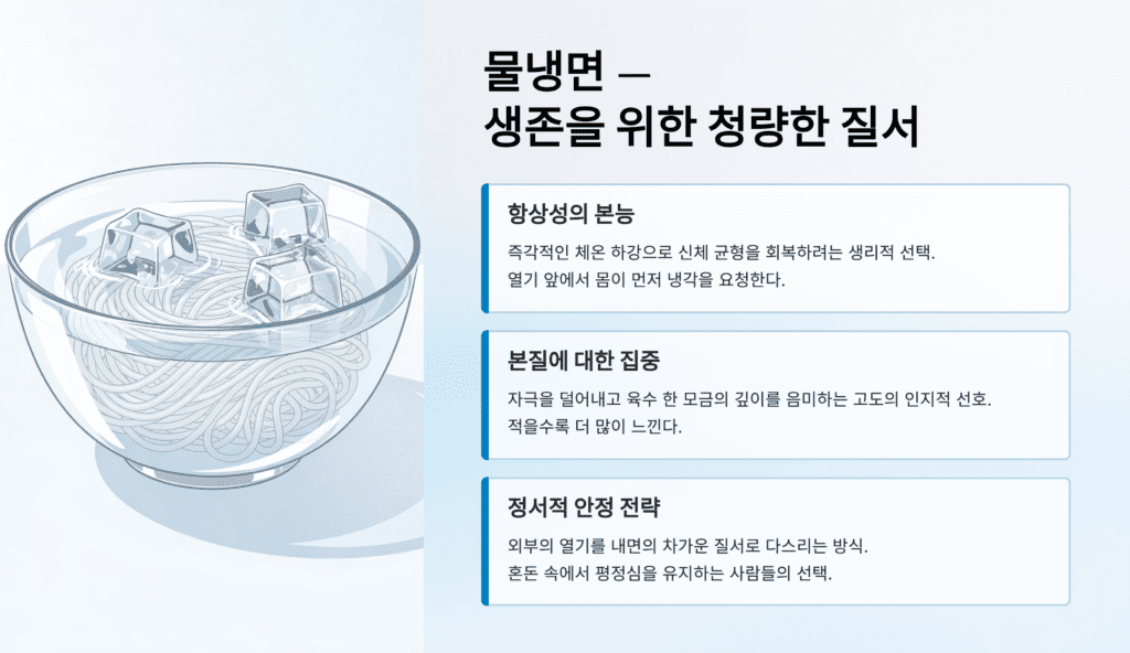 물냉 심리