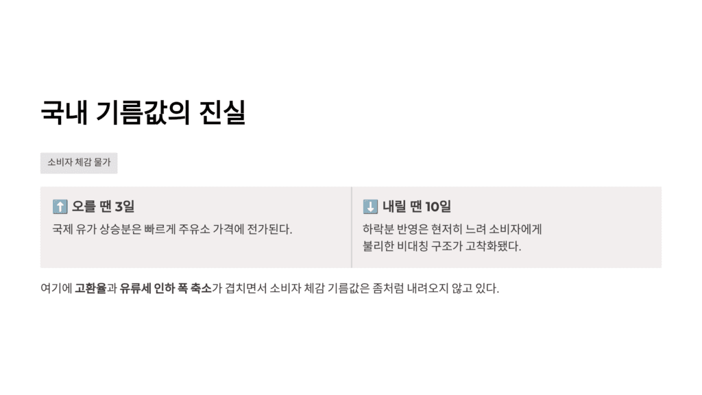 국내 기름값 진실