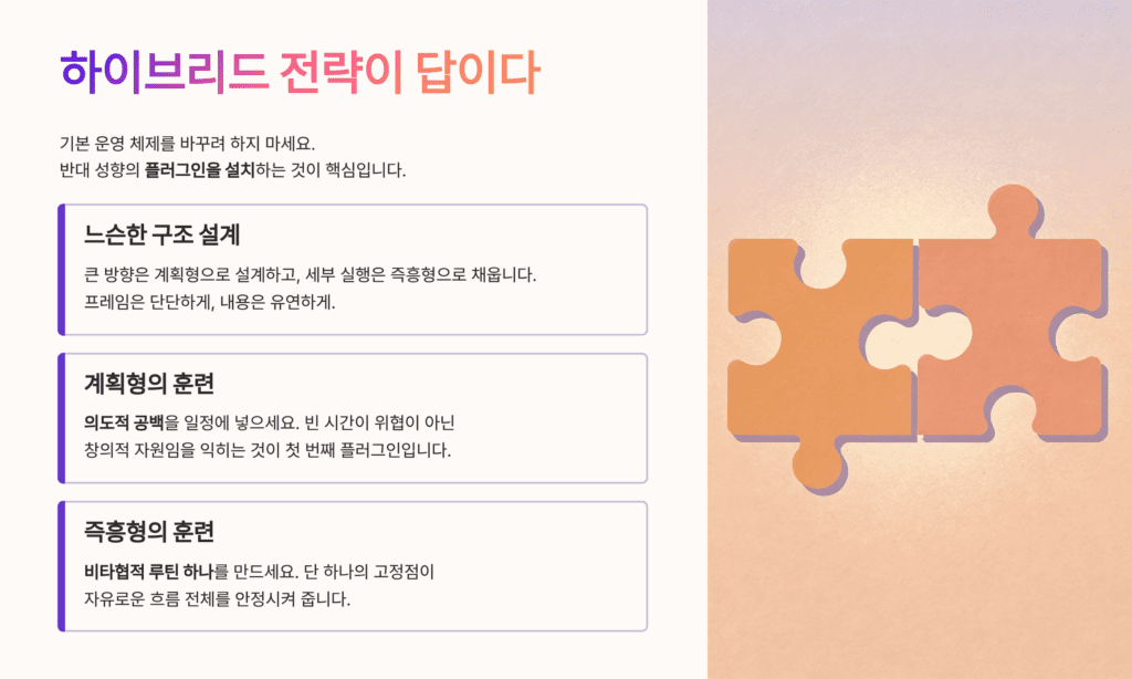 하이브리드가 답이다